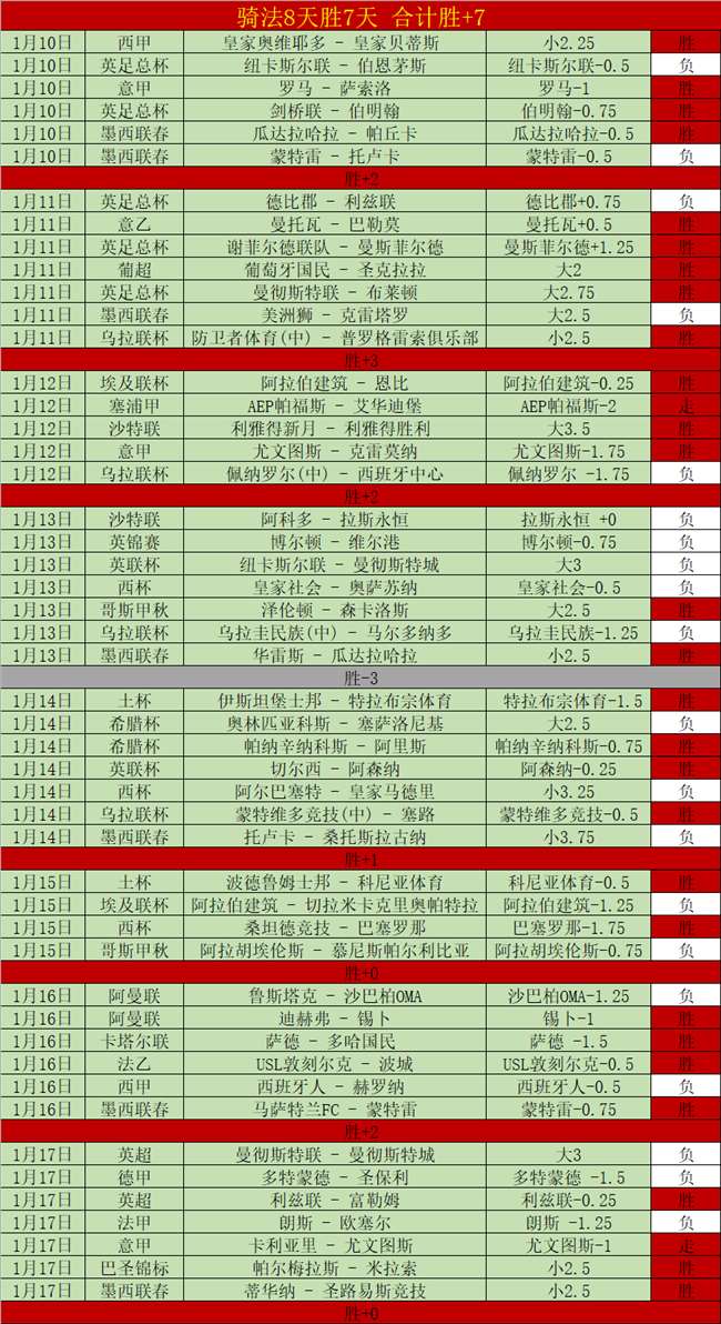 申花队内风,尊老传统何,老将们还需,新葡京,新葡京app,新葡京娱乐,新普京赌场