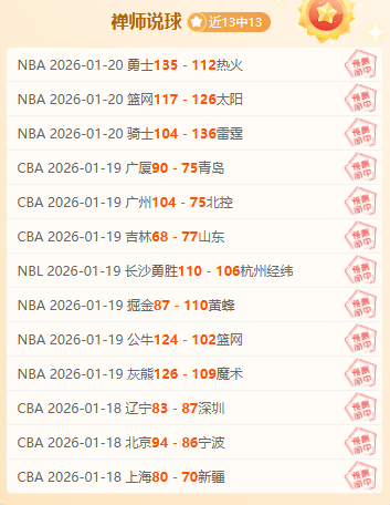 哈尔滨亚冬,会中国代表,团阵容分析,新葡京,新葡京app,新葡京娱乐,新普京赌场