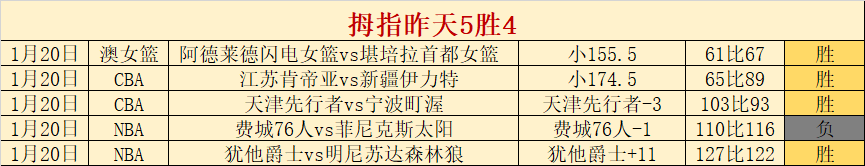 中超首战大,揭秘,朱辰杰伤势,新葡京,新葡京app,新葡京娱乐,新普京赌场