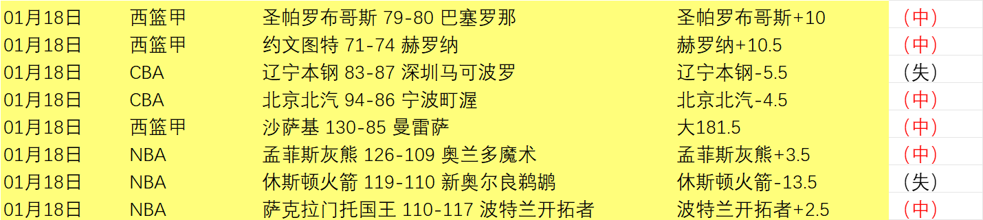 拜仁慕尼黑,大胜霍芬海,德甲领跑地,新葡京,新葡京app,新葡京娱乐,新普京赌场