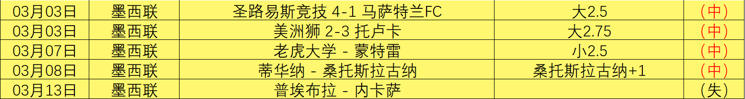 拜仁慕尼黑,大胜霍芬海,德甲领跑地,新葡京,新葡京app,新葡京娱乐,新普京赌场