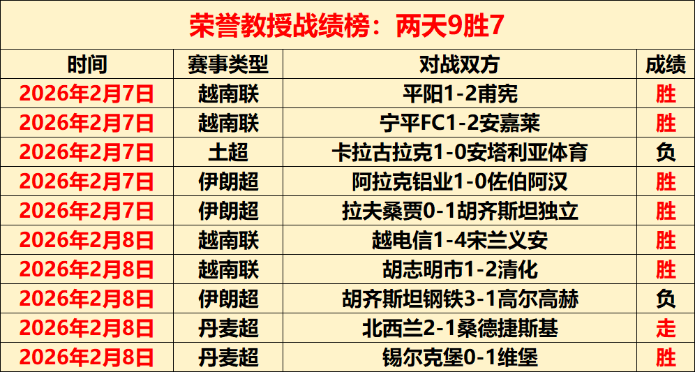 阿森纳荣耀,之战,现役与传奇,新葡京,新葡京app,新葡京娱乐,新普京赌场