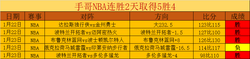 独家揭秘,记者亲历,横滨旧将重,新葡京,新葡京app,新葡京娱乐,新普京赌场