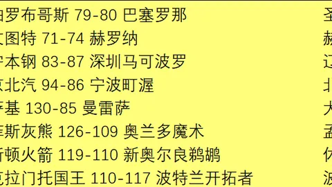 拜仁慕尼黑队5-0大胜霍芬海姆，德甲领跑地位稳固
